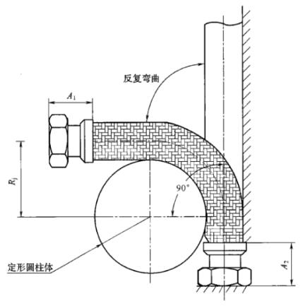 图 1 不充压安装示意图