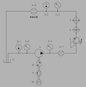 图 1 齿轮泵开式试验回路原理图
