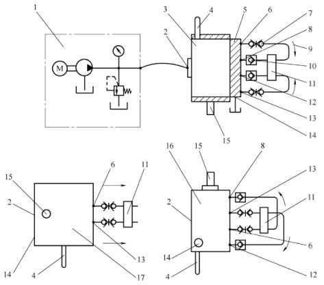 图 1 换向阀的试验原理图