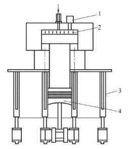 图 2 气缸体主轴承壁疲劳试验装置示意图