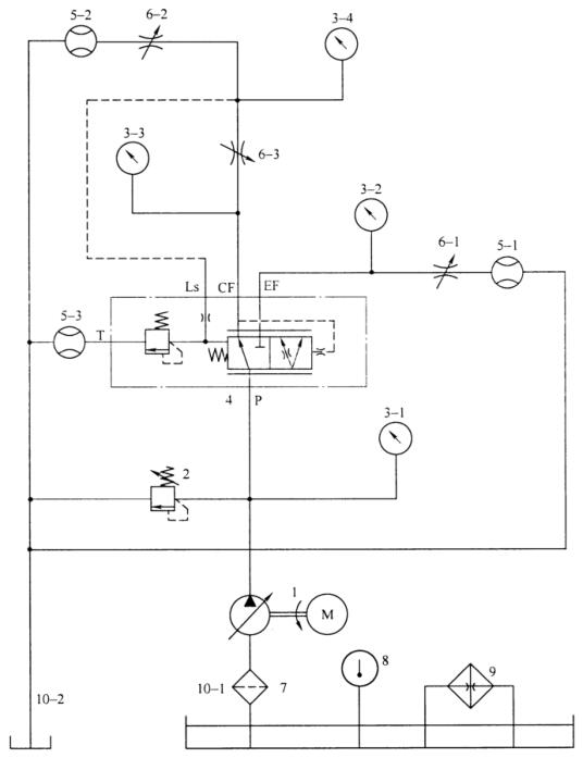 图 1 试验系统原理图