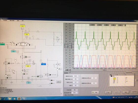 FIVA阀性能试验台-测试曲线 FIVA阀性能试验台-测试曲线