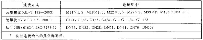 表 2 连接尺寸对照表