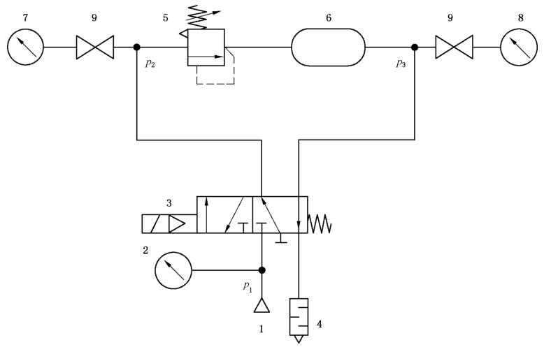 图 1 试验回路 图 1 试验回路