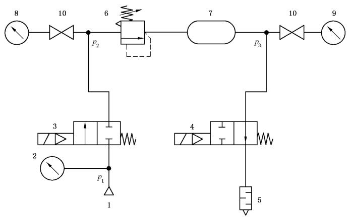 图 2 可选试验回路 图 2 可选试验回路