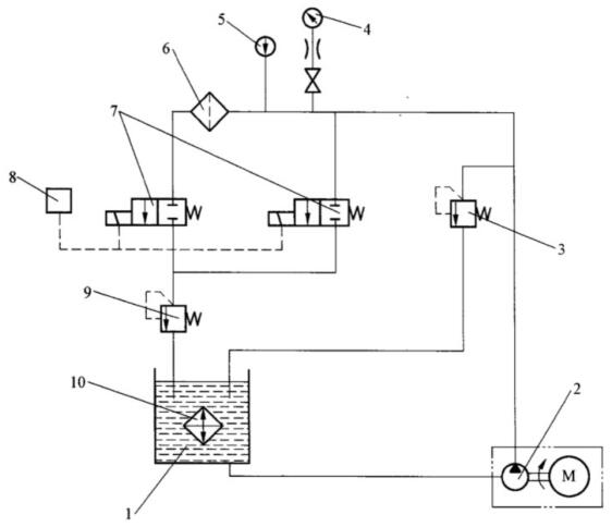 图 3 冷启动模拟与液力脉冲耐久性试验的试验装置