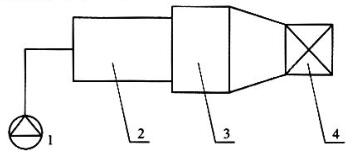 图 1 释放接头密封性试验装置简图