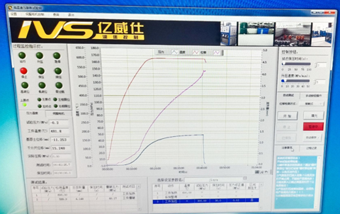 高温液压鼓胀实验台软件界面