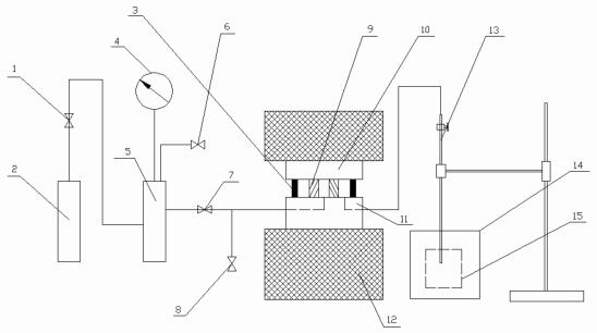 图 2 高压气密封试验机示意图
