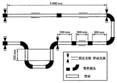 图 1 温度变化试验装置示意图