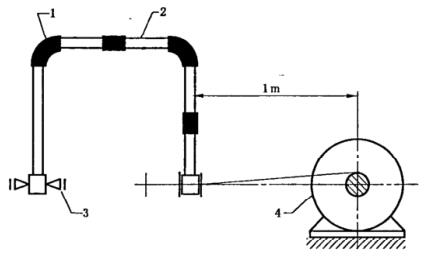 图 3 振动试验装置示意图