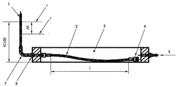 图 1 测定耐外压的装置示意图