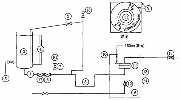 图 1 推荐的端部连接耐火试验系统示意图