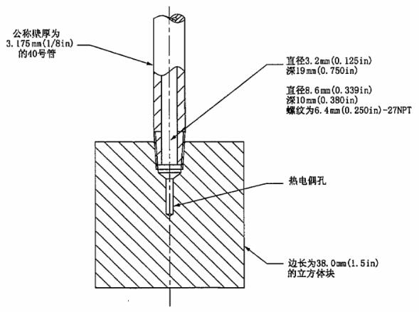 图 2 热量计块示意图