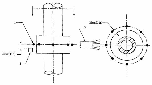 图 7 陆上海岸用燃烧器、热电偶和热量计的弯曲试验位置示意图