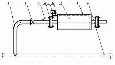 图 2 热胀式封隔器试验装置示意图 图 2 热胀式封隔器试验装置示意图