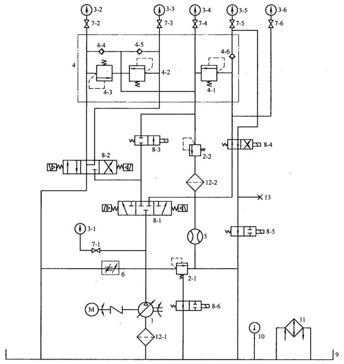 图 1 组合阀块试验系统原理图