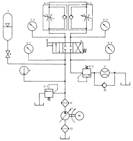 图 1 试验回路原理图 图 1 试验回路原理图