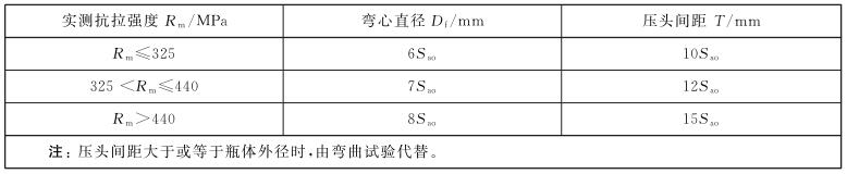 表 1 弯曲试验弯心直径和压扁试验压头间距要求