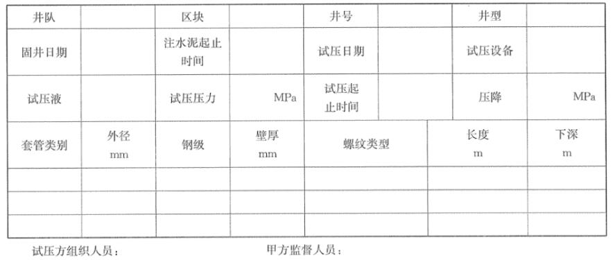 表 1 套管柱试压记录表