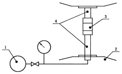 图 1 拉拔试验装置