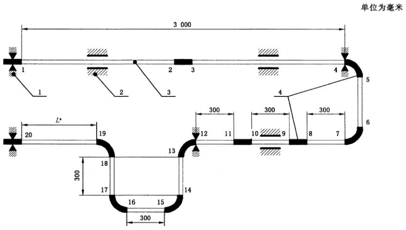 图 2 温度变化试验装置