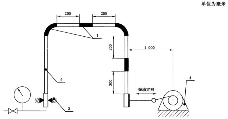 图 4 振动应变试验袋置