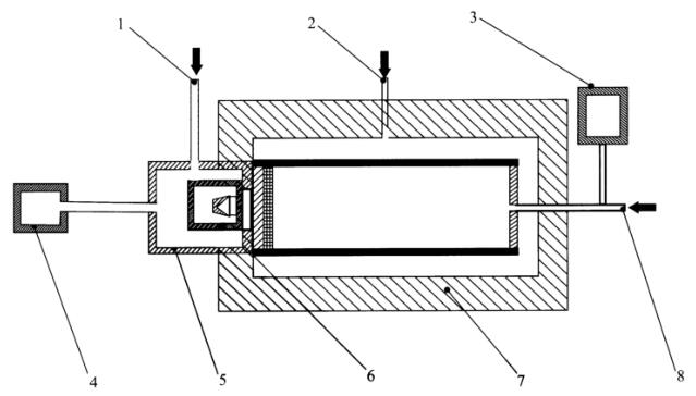 图 1 试验装置示意图