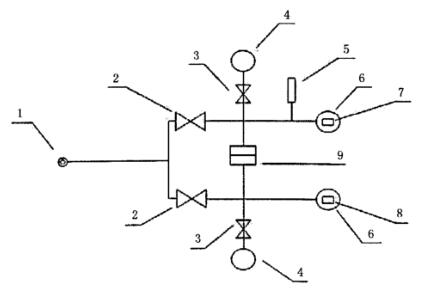 图 1 差压粗检漏原理图 图 1 差压粗检漏原理图