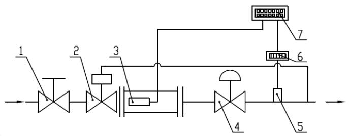 图 3 响应时间测试系统原理图 图 3 响应时间测试系统原理图