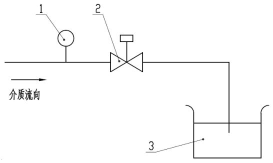 图 1 阀座密封性测试系统示意图 图 1 阀座密封性测试系统示意图