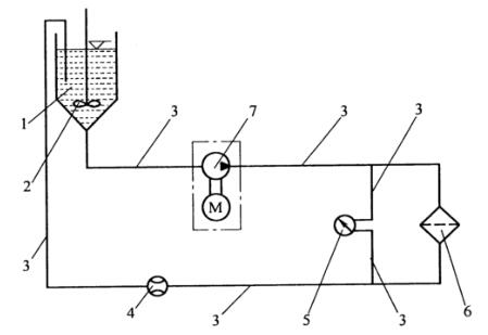 图 1 滤芯耐高压降性能试验装置原理图