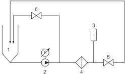 图 2 静压强度试验装置示意图 图 2 静压强度试验装置示意图