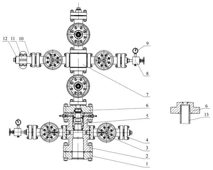 图 1 热采井口装置总成示意图