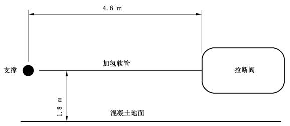 图 1 跌落试验示意图