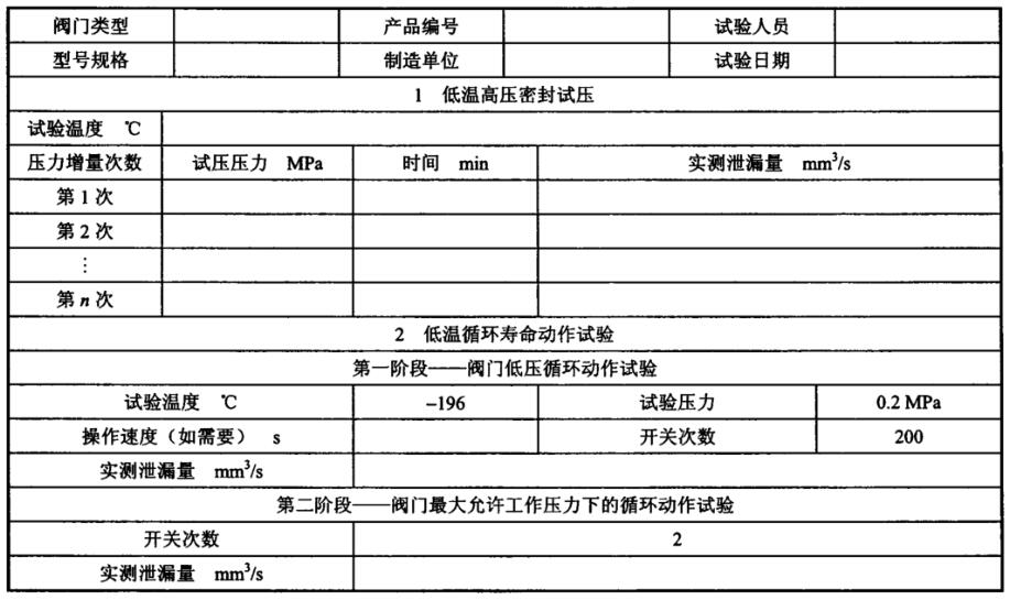 表 2 液化天然气用阀门试验记录表