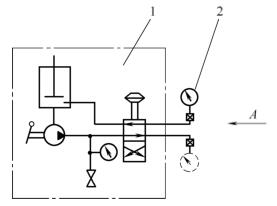 图 1 手动润滑泵耐压试验原理图