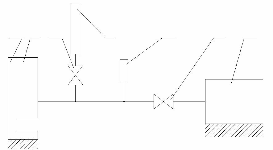 图 3 耗液量测试原理图