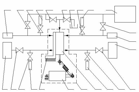 图 2 液压定值比例阀和液压感载比例阀液压密封性、工作特性测试原理图