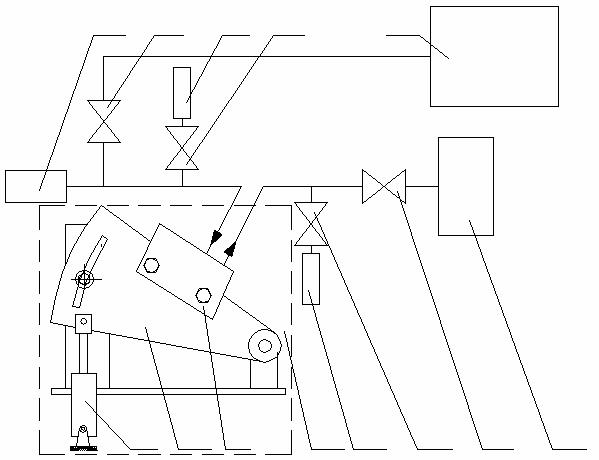 图 1 液压惯性比例阀液压密封性、工作特性测试原理图