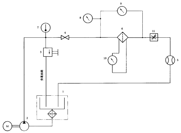 图 1 试验台总体布置图