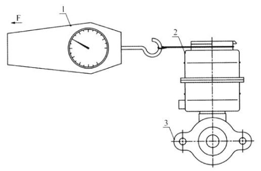 图 1 安装部位强度试验示意图 图 1 安装部位强度试验示意图