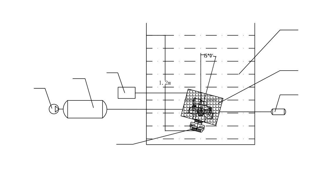 图 1 排气消音器静态防水性能试验示意图 图 1 排气消音器静态防水性能试验示意图