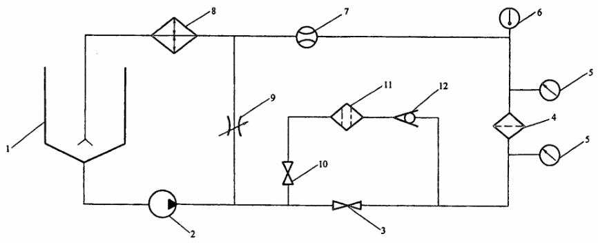 图 1 流量测量试验装置示意图 图 1 流量测量试验装置示意图