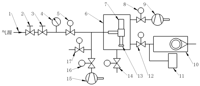 图 2 气密性氦检漏试验装置
