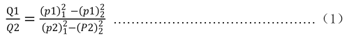 公式(1) 公式(1)