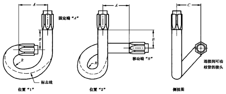 图 2 挠曲试验装置示意图 图 2 挠曲试验装置示意图