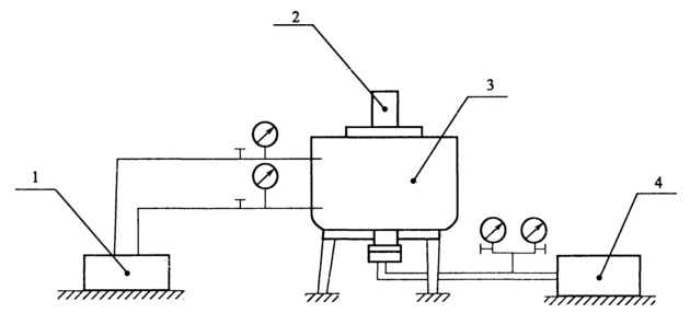 图 1 胶芯密封性能试验装置