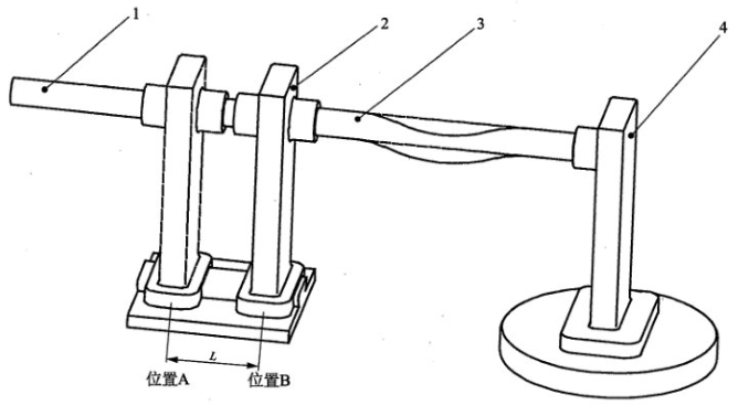 图 1 振动试验装置示意图