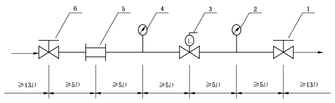 图 1 试验装置组成示意图